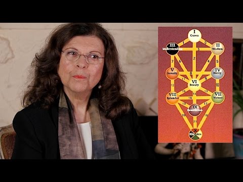 Tarot & the Kabbalistic Tree of Life | Tarot Cards