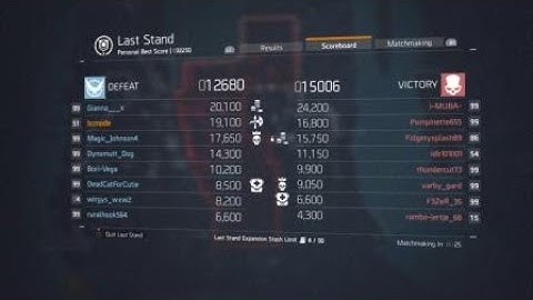 The Division Last Stand - Hitlist commendation