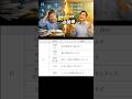 @Kevin-不正經日文學習 用不正經方式帶你認識日文助詞
