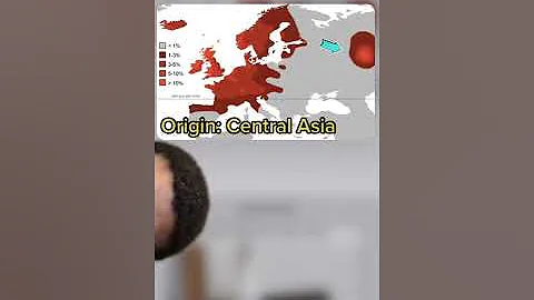 Why do “REDHEADS” exist?👨🏻‍🦰