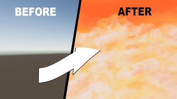 How I made a custom skybox for my indie game in unity3D | Tri desert island devlog3