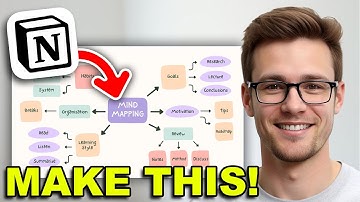 How To CREATE a Mind Map In Canva (2025) | Step by Step Tutorial