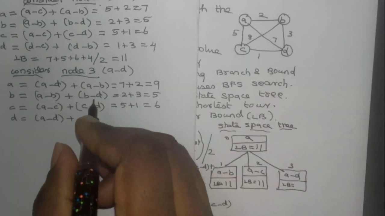 travelling salesperson problem branch and bound