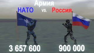 Армия НАТО против России | Сравнение
