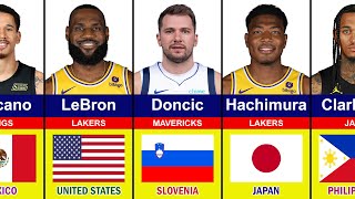 The Best Active Nba Player From Every Country