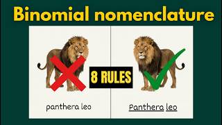 What is Binomial Nomenclature? Simple Explanation with Rules and Examples | Biology | Bioscholar