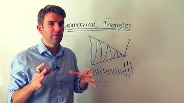 How to Trade Symmetrical Triangles like a Pro 💡