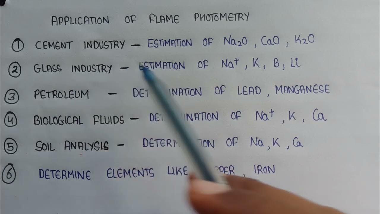 Applications of flame photometry flame photometry in instrumental method of analysis YouTube