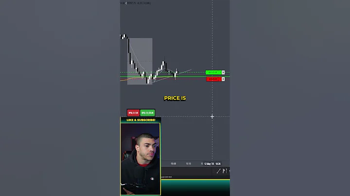 Instant $7500… Unlocked 5 Funded Accounts on Topstep #futurestrading #fundedtrader #topstep #nq