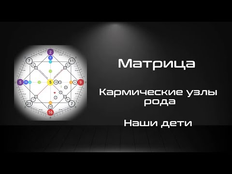 Мы приходим в свой род не случайно. Алкоголь, бесплодие, болезни и т д это родовые сценарии.