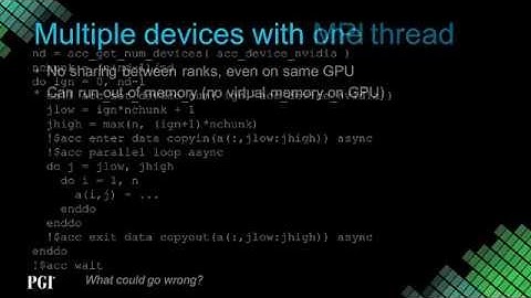 OpenACC for Fortran - Advanced GPU programming (Michael Wolfe, PGI)