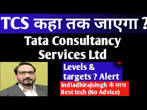 should i buy tcs shares now