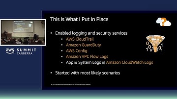 Automating Incident Response and Forensics in AWS