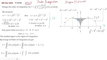 Change of Order | Double integration MU Dec 2023 | Mayur Gohil