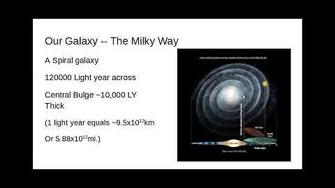 GALAXIES - Google Slides