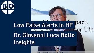 The Critical Role of Low False Alerts in HF Prediction Tools: Insights from Dr. Botto