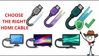 Which HDMI Cable Do You Need for 4K 120Hz?