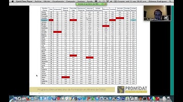 Clase 2 Métodos Descriptivos eb Minería de Datos - Fibonacci
