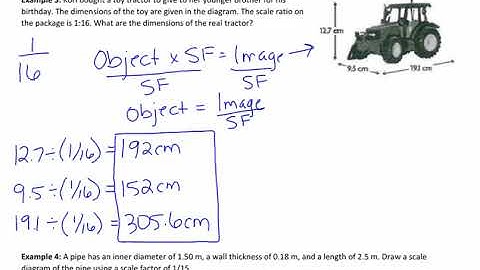 8.5 - Similar Objects: Scale Models and Scale Diagrams