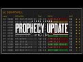 Prophecy Update | April 2021