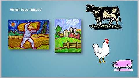 Oracle Database Tutorial 2  What is a Table
