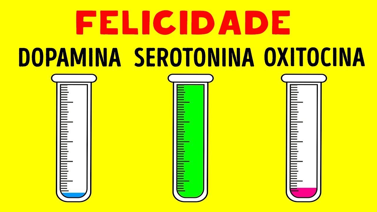 Anandamida, o neurotransmissor da felicidade produzido pelo nosso corpo. -  Tegra Pharma