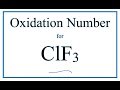 Oxidation Numbers and Chlorine Compounds