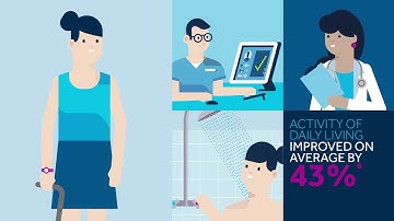 Struggling with spasticity due to Multiple Sclerosis? There is a solution that may help you…