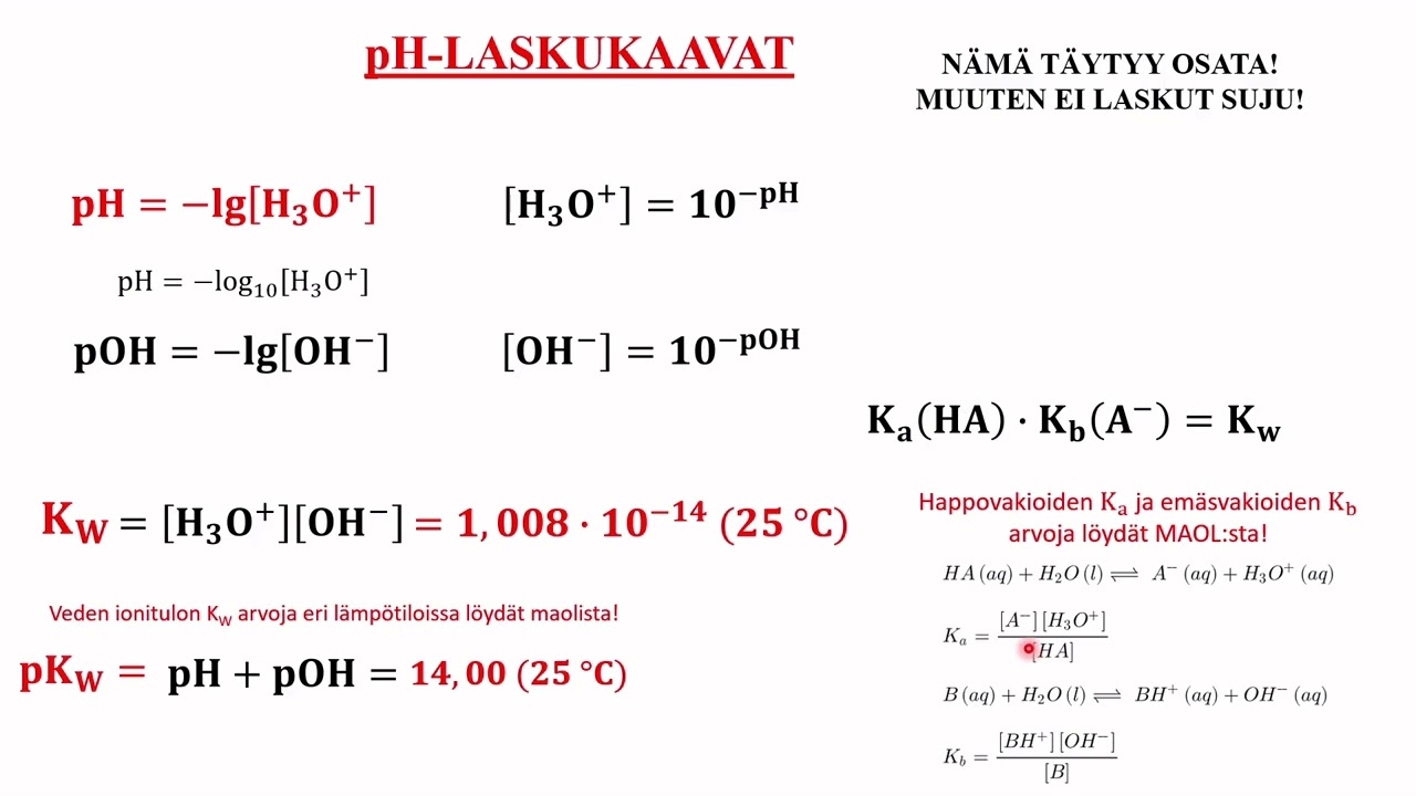 pH-laskukaavat (Huom! Vanhentunut, maol uudistui k26)