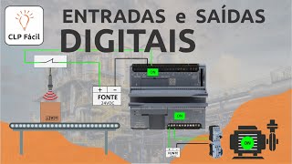 Como Funcionan as Entradas e Saídas Digitais do CLP screenshot 3