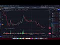 LIVE TRADING FINNIFTY EXPIRY