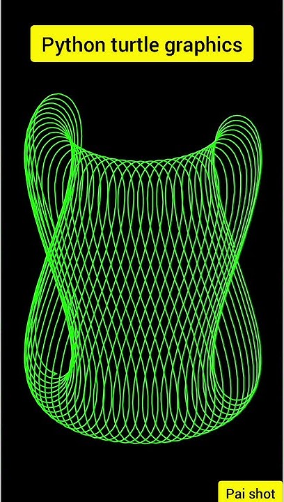 Python turtle draw curve using equation#shorts - YouTube