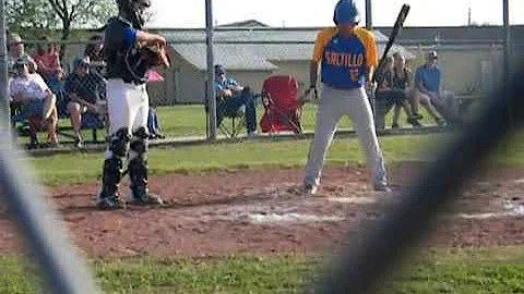 Marshall Anderson  Catching