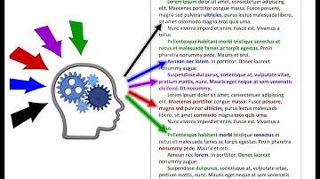 Zen and the Art of Document Automation, a conceptual approach to document assembly