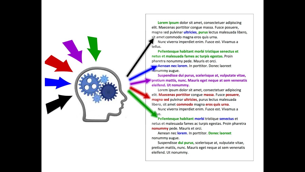 Zen and the Art of Document Automation, a conceptual approach to document assembly