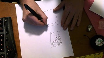 How to setup and install a water cooling setup/loop (Part 1)