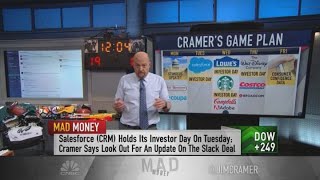 Jim Cramer's game plan for the trading week of Dec. 7