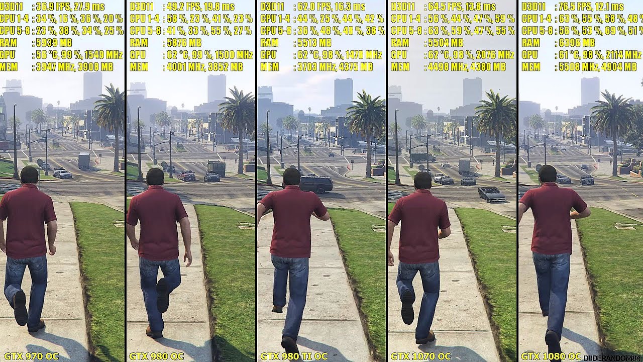 GTX 1080 OC Vs GTX 1070 OC Vs GTX 980 TI OC Vs GTX 980 OC &hellip;