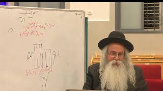 פרשתתצווה על דרך הפרד"ס | הרב שלמה אלמליח