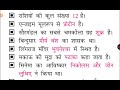 Most important questions ll Science ✅✅ll All Competitive Exam ll