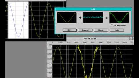 Agilent 33210A 10 MHz Function/Arbitrary Waveform Generator