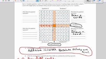 Math 7 Module 2 Lesson 11 Video