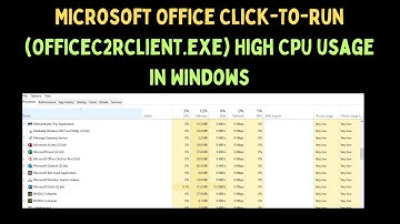 How to Fix Microsoft Office Click To Run OfficeC2Rclient.exe High CPU Usage in Windows 11