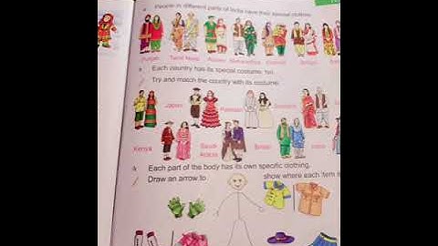 CBSE CLASS II EVS Unit IX Our Basic Needs