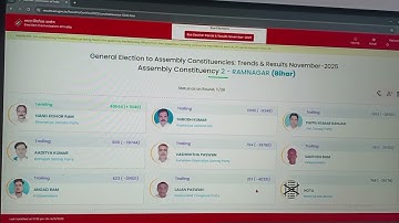 NANDKUMAR KISHOR VS SUBODHA KUMAR BIHAR RAMNAGAR 2 #LEADING