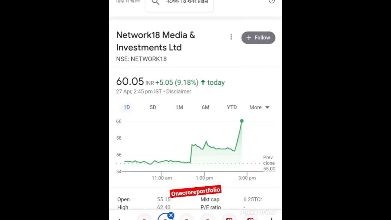 top Gainers stocks today #viral #zerodha - YouTube