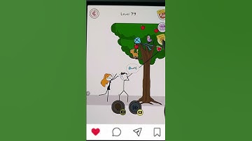 Level-79 Thief Puzzle #thiefpuzzle #thiefpuzzlesgame #puzzlegame