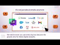 Evolution of Phishing
