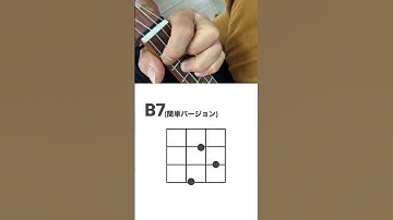 Thumbnail of ウクレレB7(簡単バージョン)の音