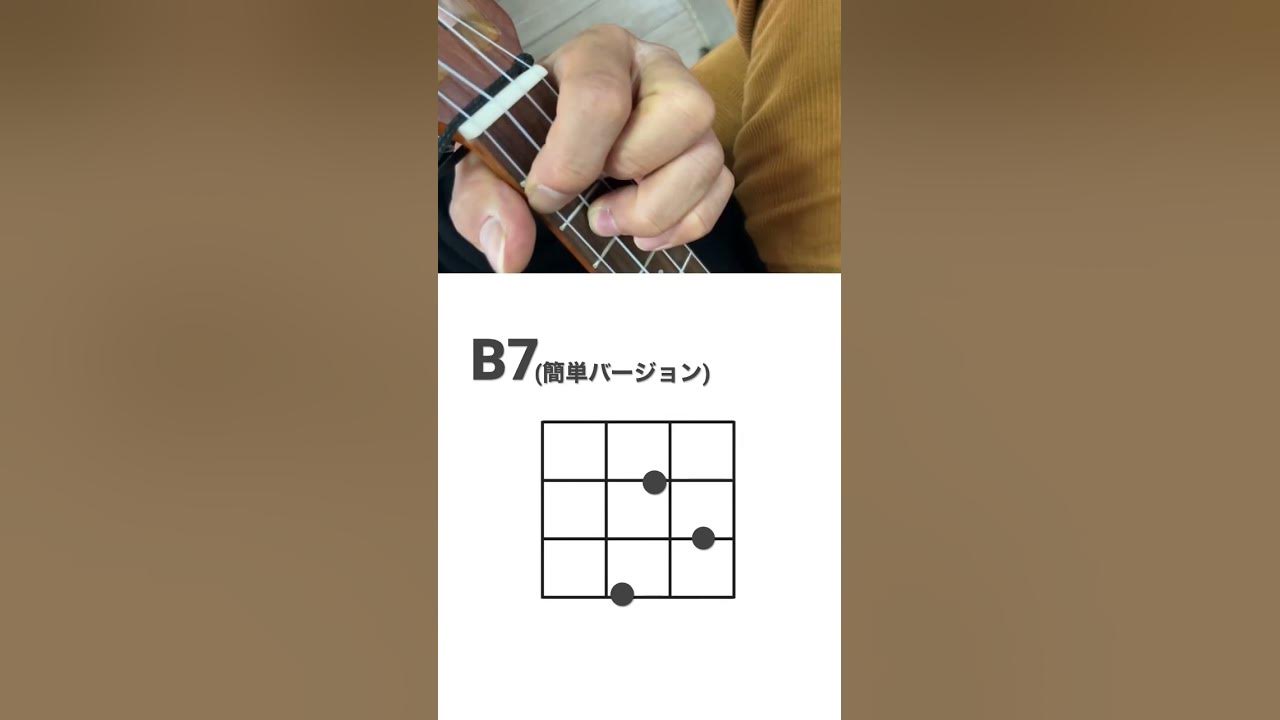 ウクレレB7(簡単バージョン)の音